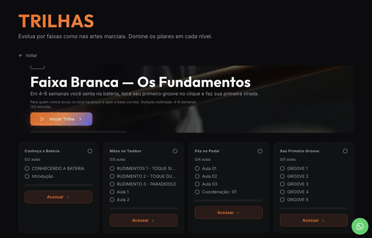 Trilha Faixa Branca com 4 módulos sequenciais